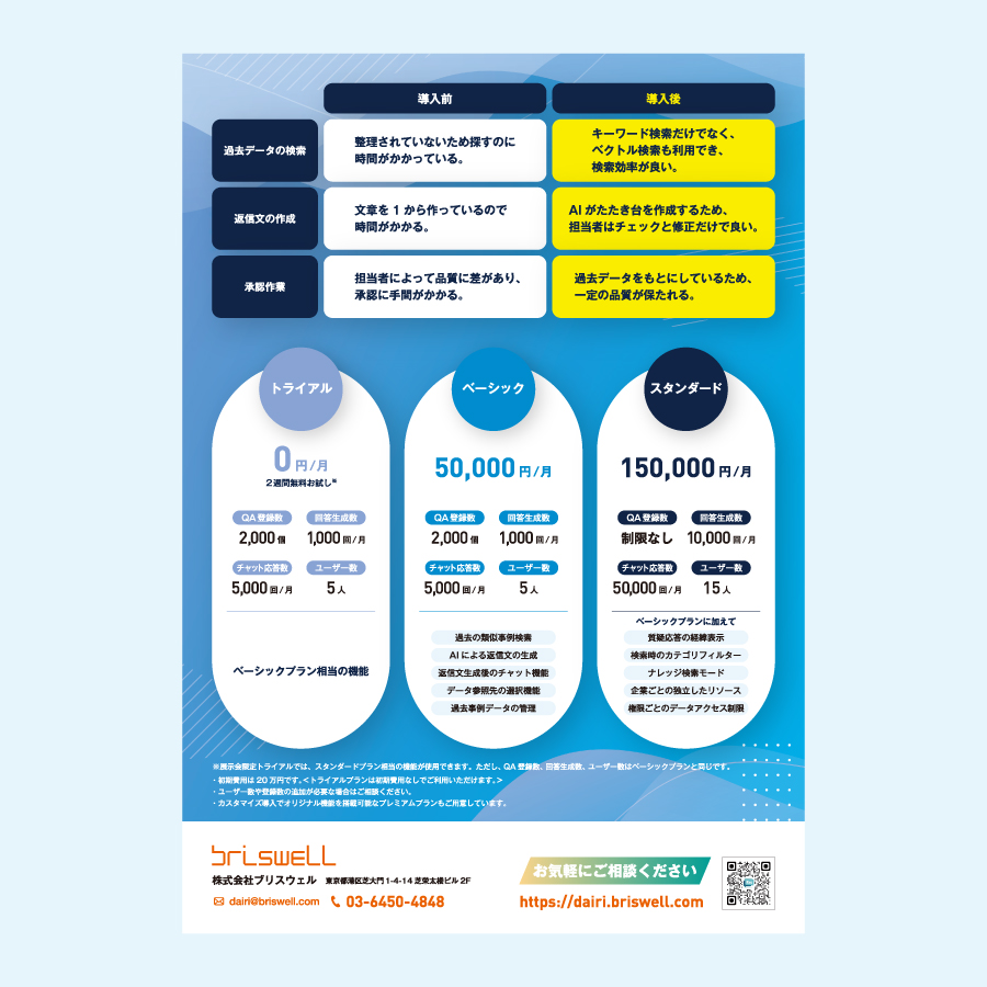 追加イメージ１